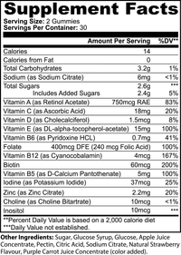 Thumbnail for MULTIVITAMIN BEAR GUMMIES