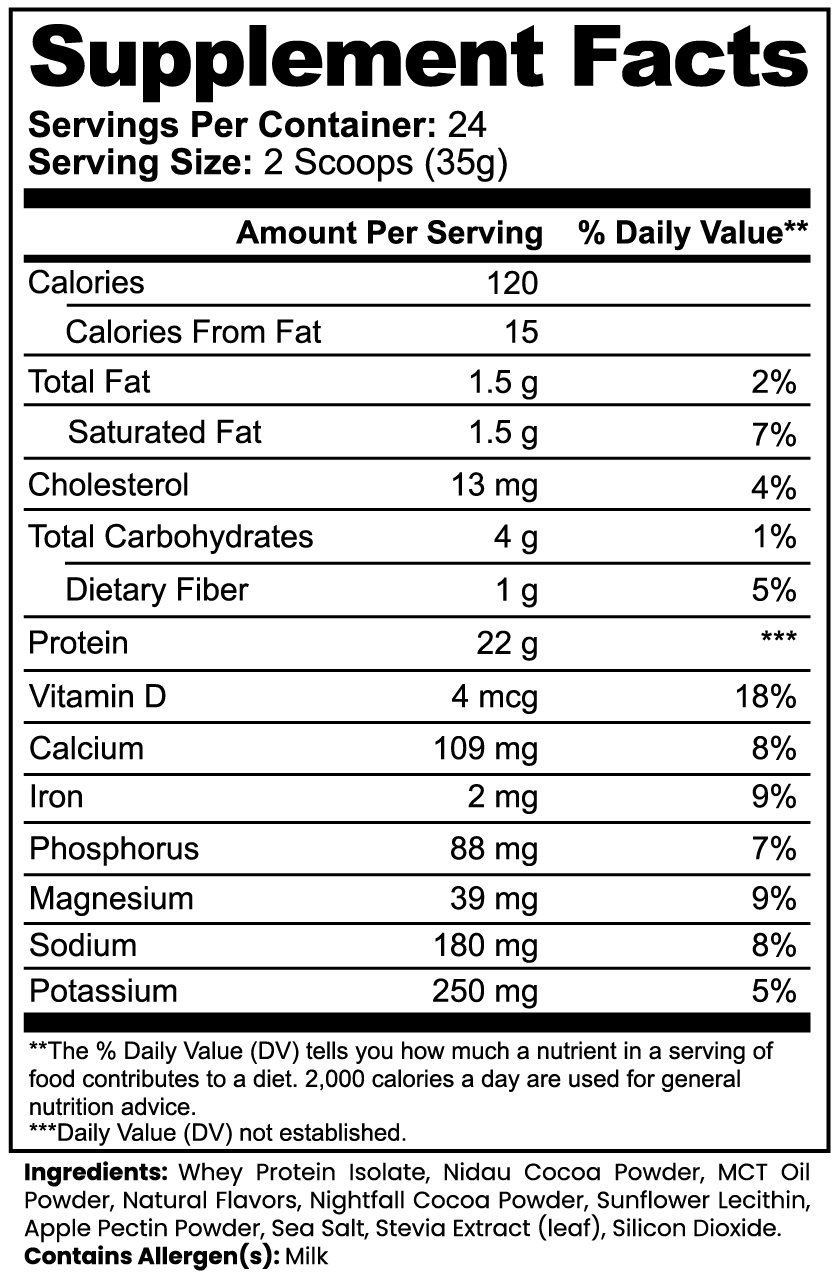 15 PACK BUNDLE: ADVANCED 100% WHEY PROTEIN ISOLATE (Chocolate)