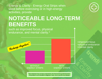 Thumbnail for ENERGY & CLARITY - Energy Strips