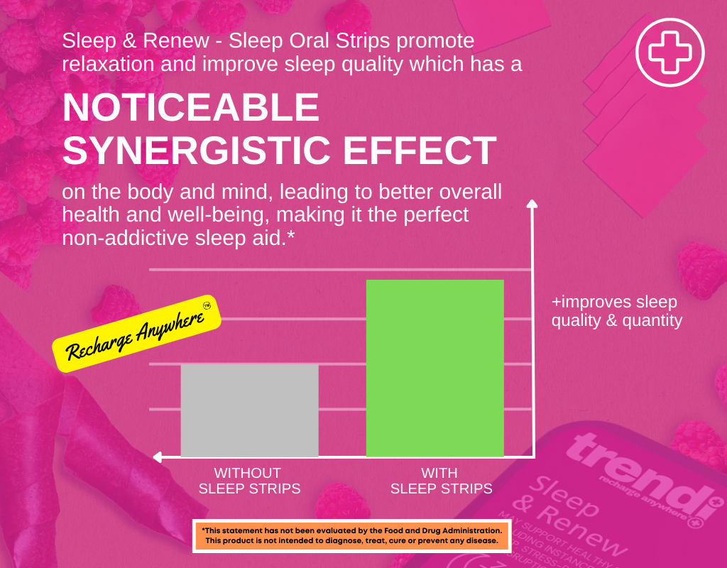 SLEEP & RENEW - SLEEP STRIPS + TIN