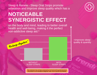 Thumbnail for SLEEP & RENEW - SLEEP STRIPS + TIN