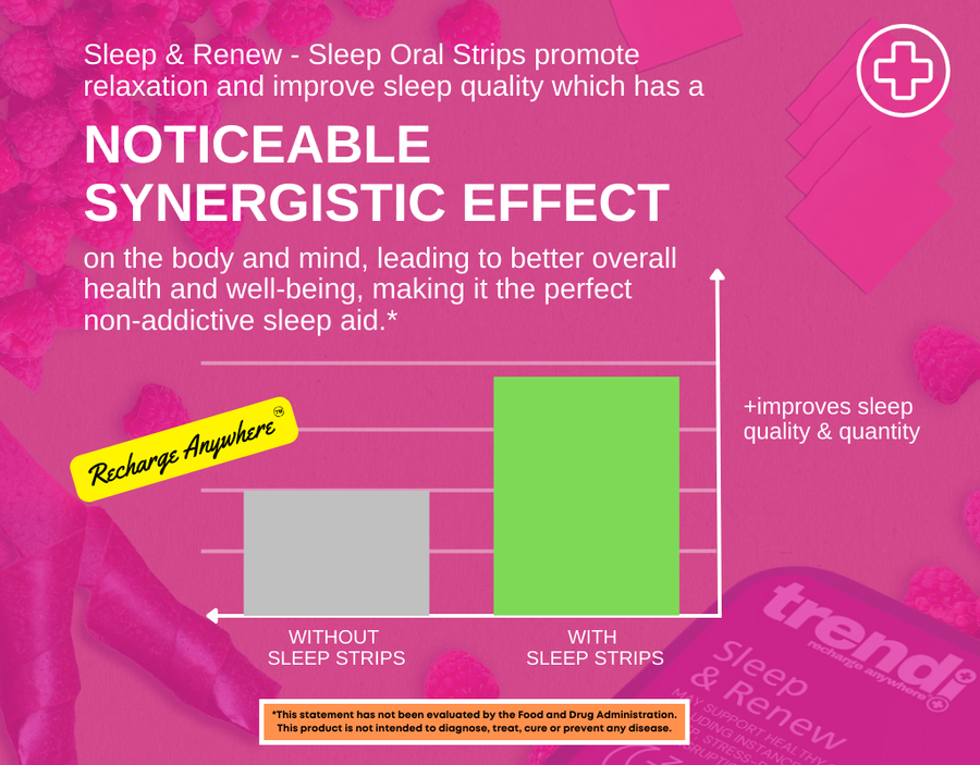 SLEEP & RENEW - SLEEP STRIPS + TIN